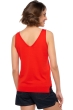 Cachemire et Coton pull femme coton cachemire sadie tomato xs